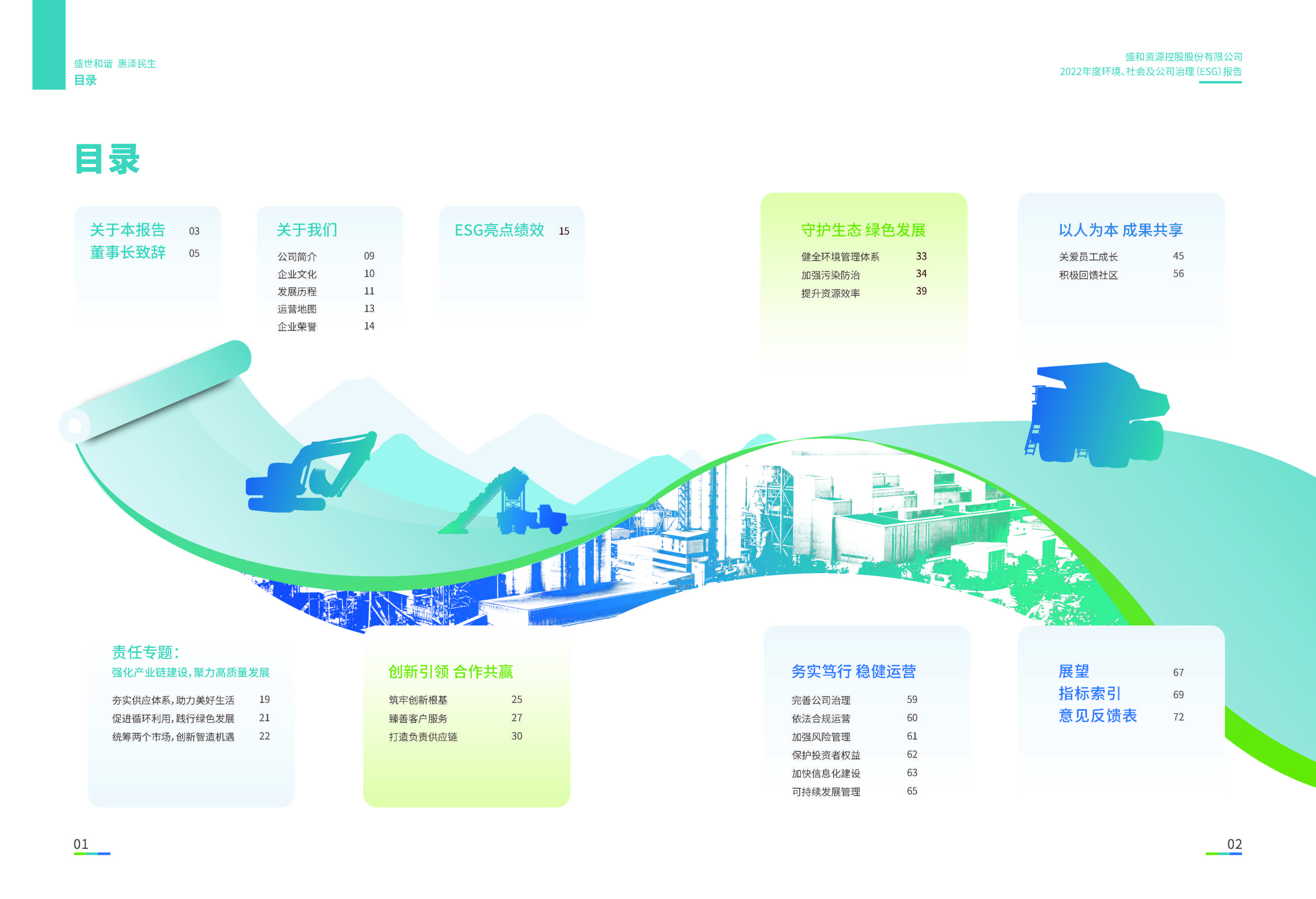1.918.com资源：918.com资源2022年度环境、社会、公司治理（ESG）汇报_页面_02