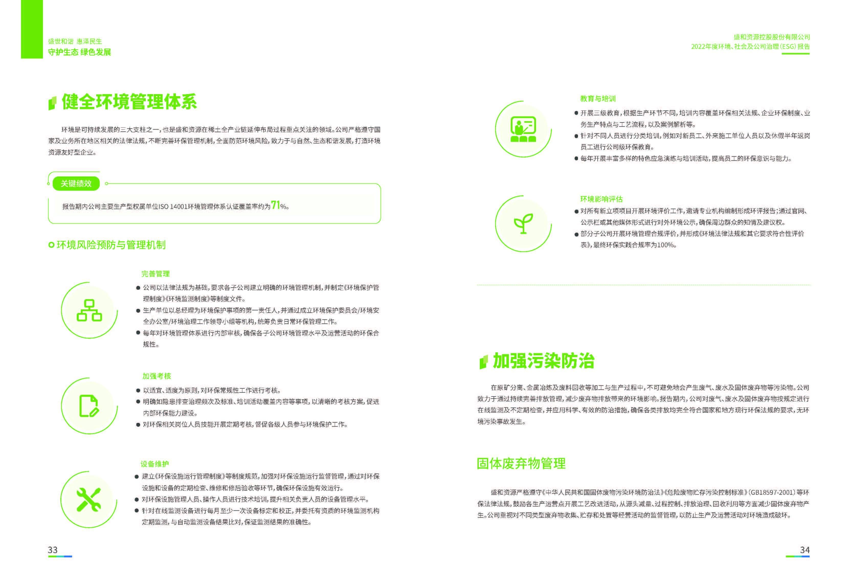 1.918.com资源：918.com资源2022年度环境、社会、公司治理（ESG）汇报_页面_18