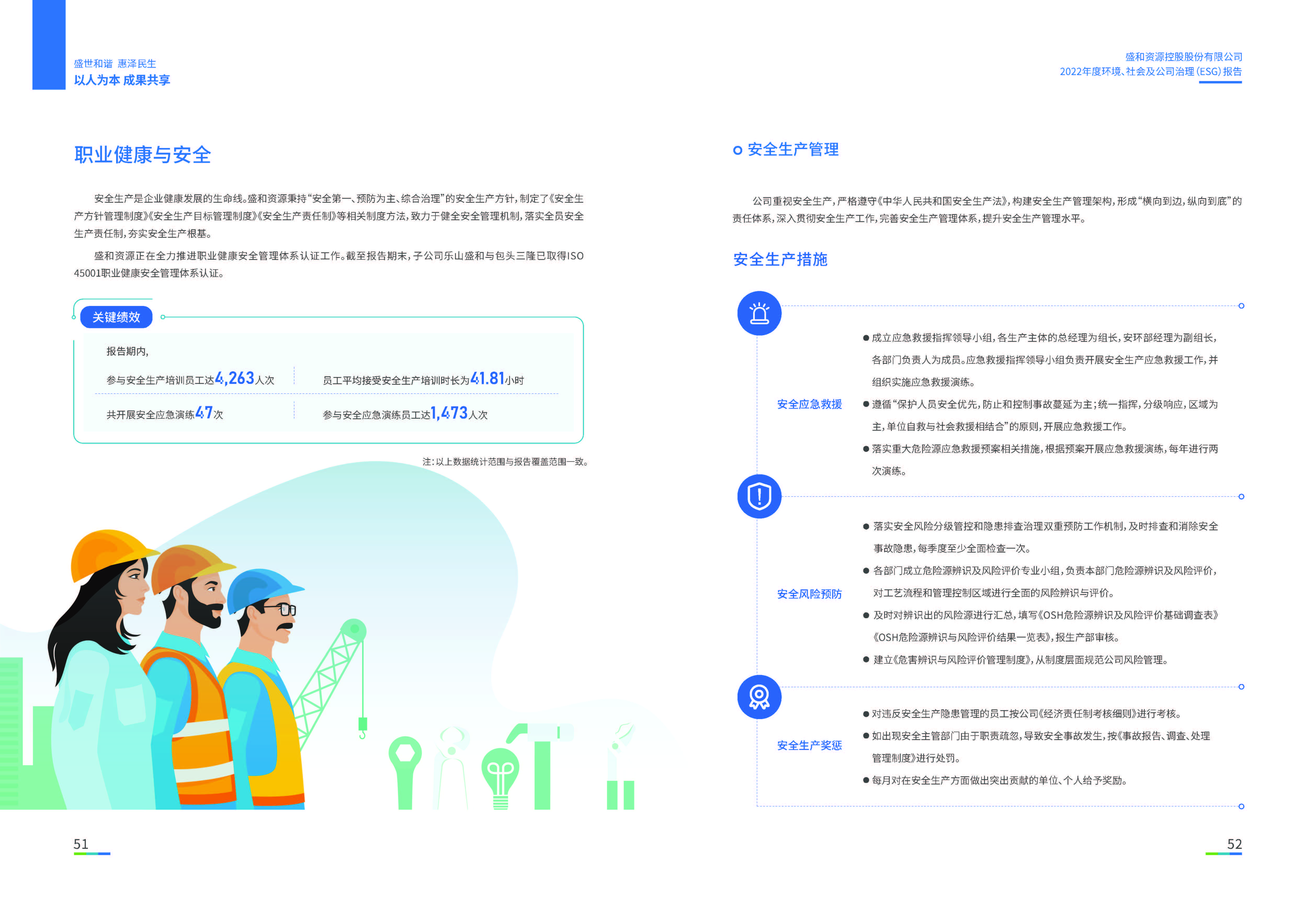 1.918.com资源：918.com资源2022年度环境、社会、公司治理（ESG）汇报_页面_27