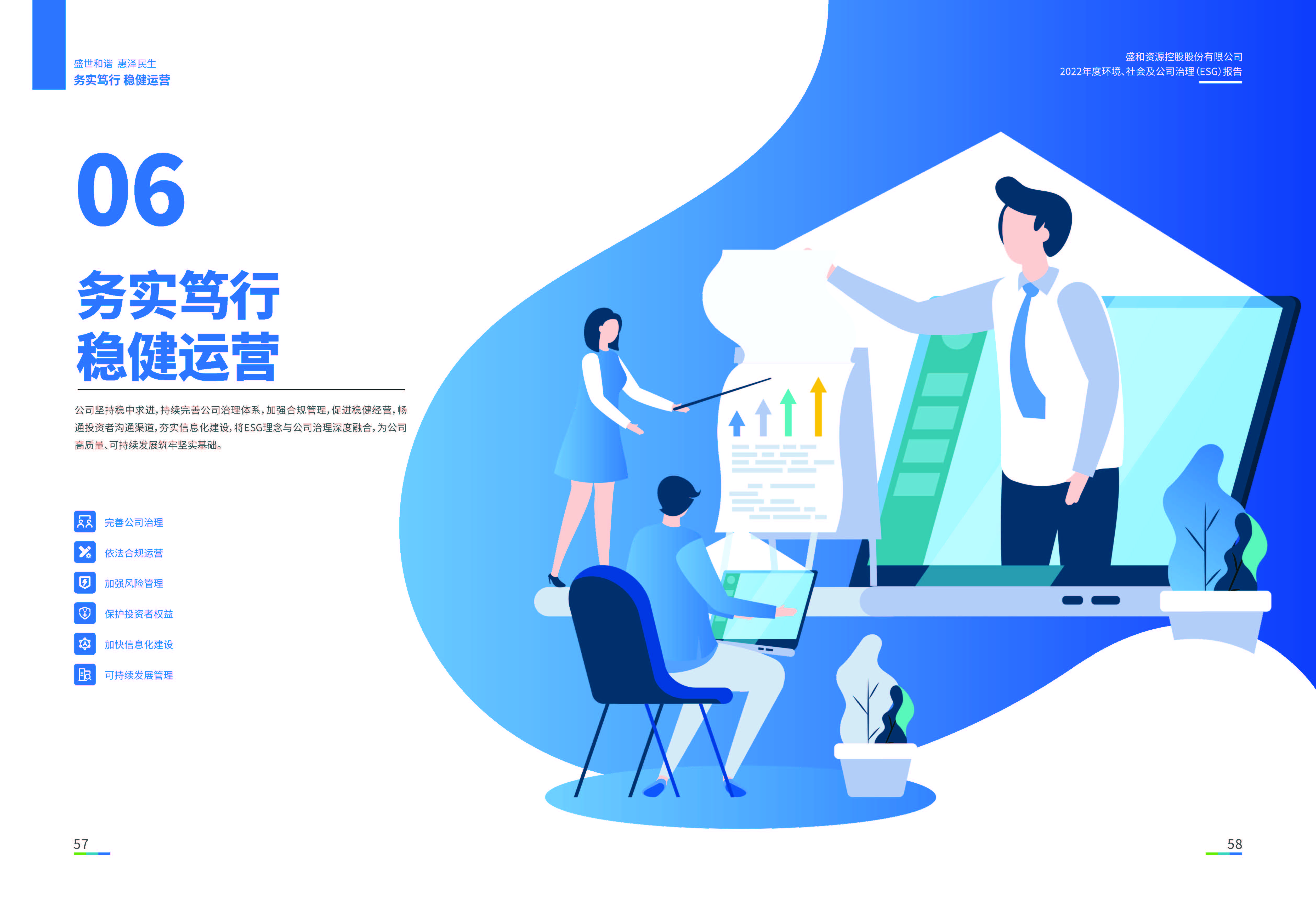 1.918.com资源：918.com资源2022年度环境、社会、公司治理（ESG）汇报_页面_30